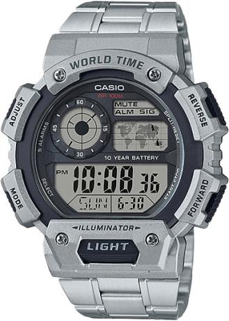 AE-1400WHD-1A AE-1400WHD-1A