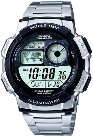 AE-1000WD-1A AE-1000WD-1A